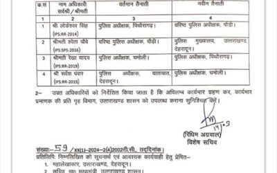उत्तराखंड: बदले गए तीन जिलों के पुलिस कप्तान, आचार संहिता से ठीक पहले बदले कप्तान–