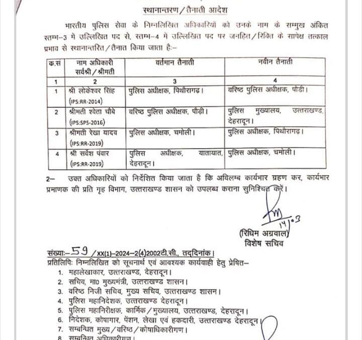 उत्तराखंड: बदले गए तीन जिलों के पुलिस कप्तान, आचार संहिता से ठीक पहले बदले कप्तान–